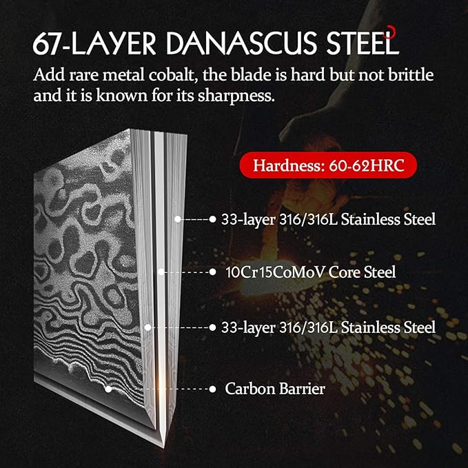 Hezhen Chef's Knife - Professional, 8.3 inch Damascus Steel